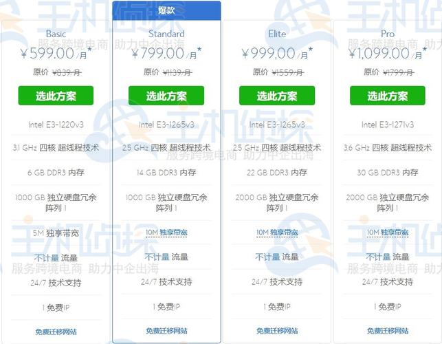 怎么低价购买香港服务器（怎么低价购买香港服务器呢）-图2