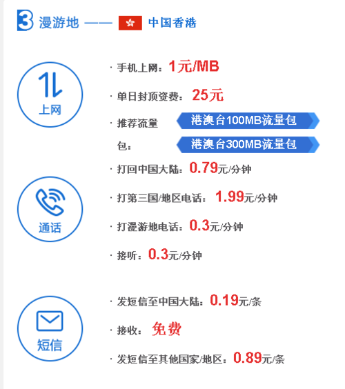 香港网络流量怎么算（香港网络流量怎么算的）-图1