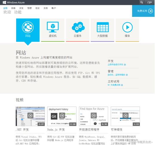 ASP.NET中怎么查看Detail和Delete方法（asp.net select）-图2