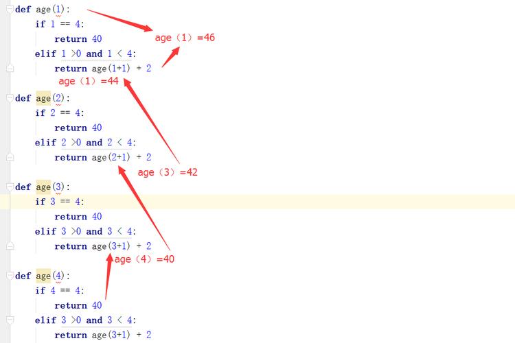 python递归函数的特点是什么（计算机函数怎么分)-图3