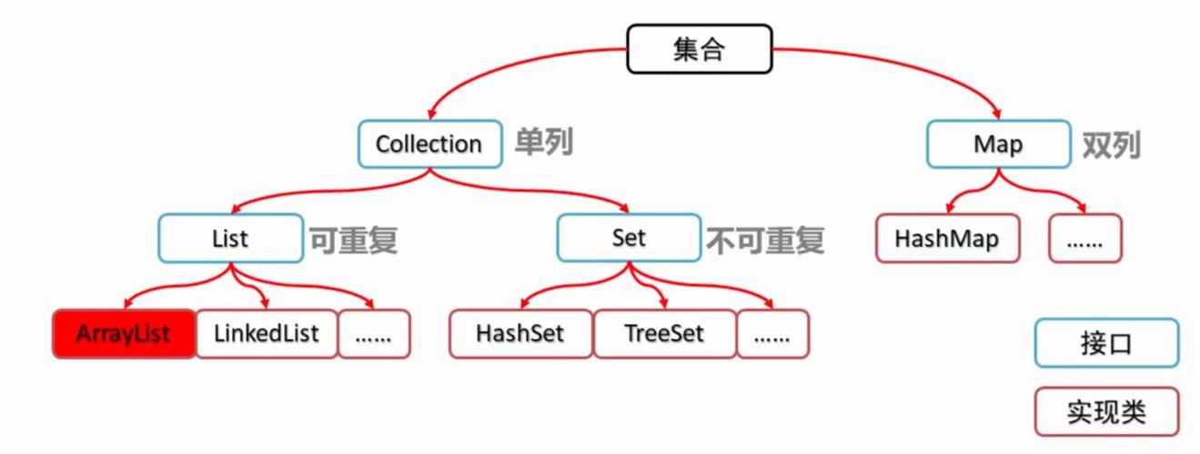 vps十项基本原则，-图1