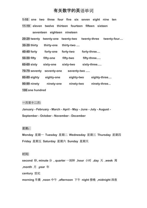 数字的英语单词怎么写，它是19元英文怎么说呢-图2