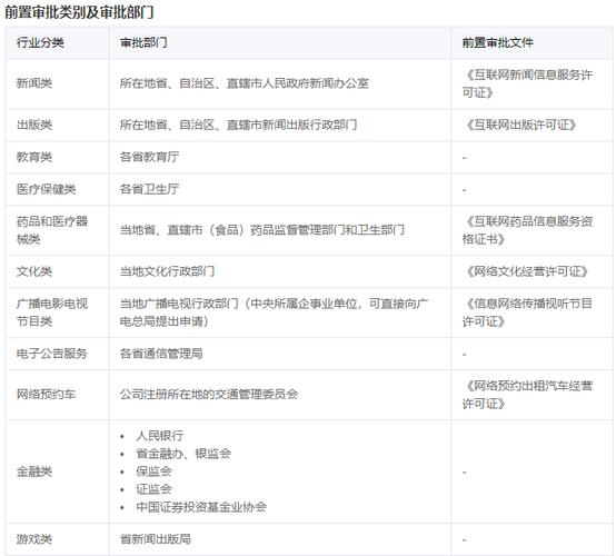 自己买服务器怎么备案（自己买服务器怎么备案的）-图1