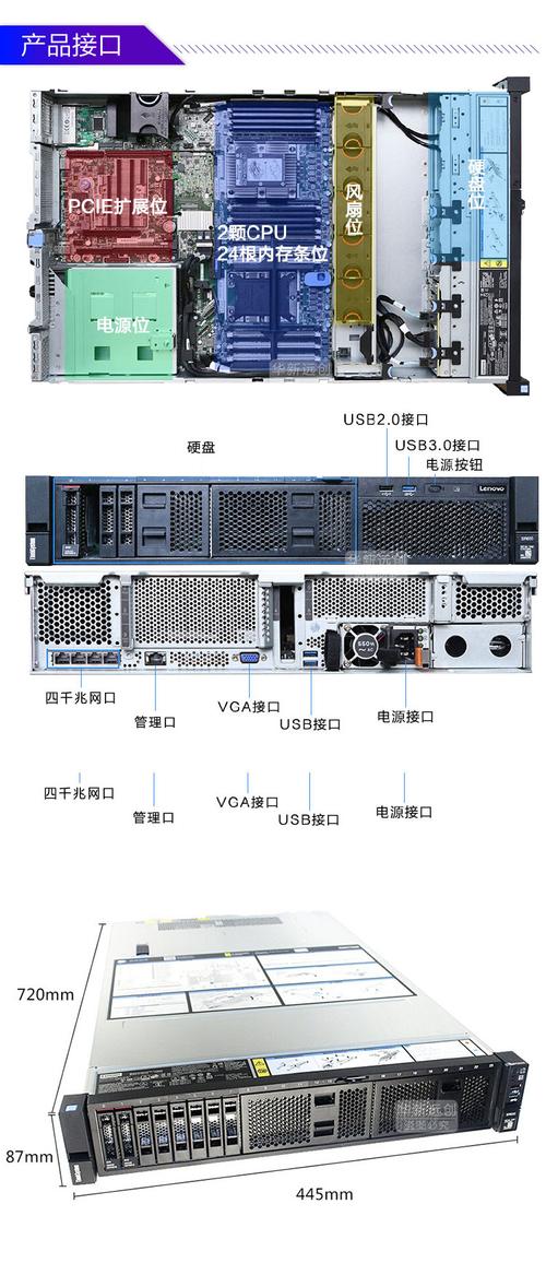 独立服务器适合哪些网站使用（服务器可以加独立显卡吗)-图1