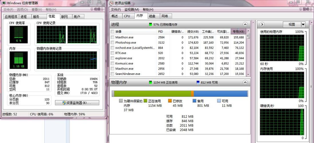 物理内存过高加个内存条可以改善吗，服务器cpu物理内存过高如何解决-图3