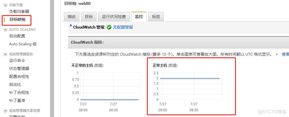 AWS服务如何设置降低成本吗？（aws是什么)-图3