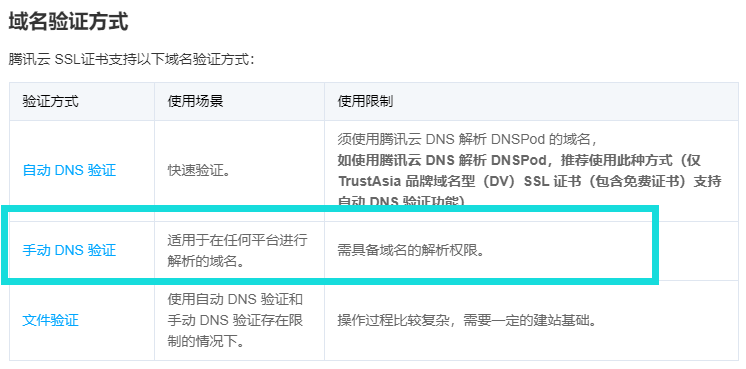 服务器ssl协议怎么开启（域名怎么加ssl证书)-图2