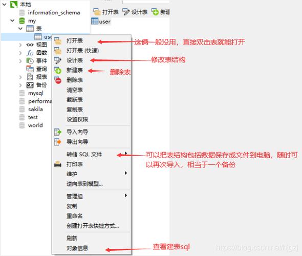 mysql可视化工具如何建立资料库，主机屋怎么创建数据库-图1