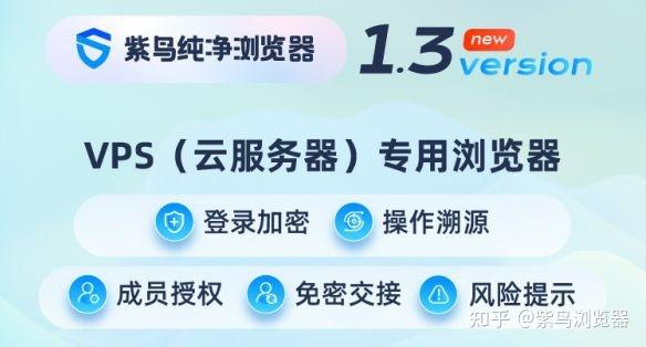 不用实名的vps租用有哪些优势（速卖通多店铺如何防止被关联)-图1