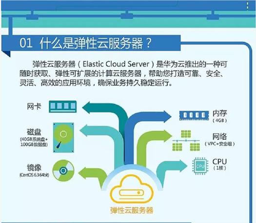 云服务器有哪些优点，弹性云服务器的优势有哪些方面-图1