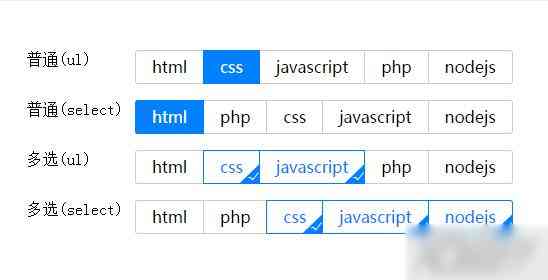 jquery indexOf方法的作用是什么（使用jquery获取url及url参数的简单实例)-图1