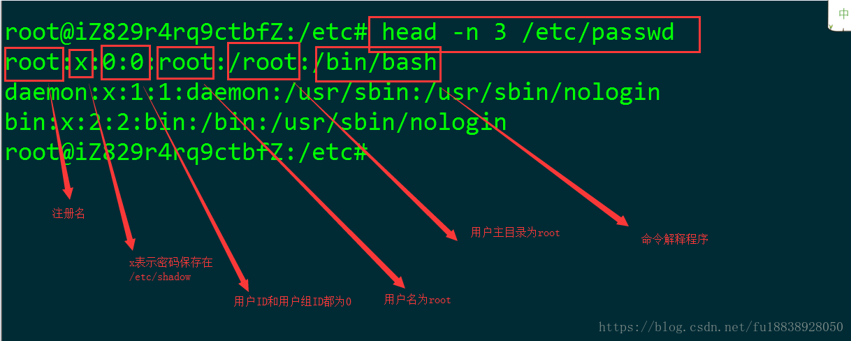 linux怎么查看用户组和用户，linux怎么查看用户组信息-图1