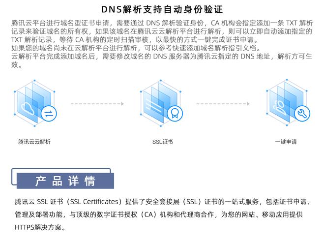 美国服务器网站安装SSL证书好处有哪些（SSL证书是什么及其重要性)-图2