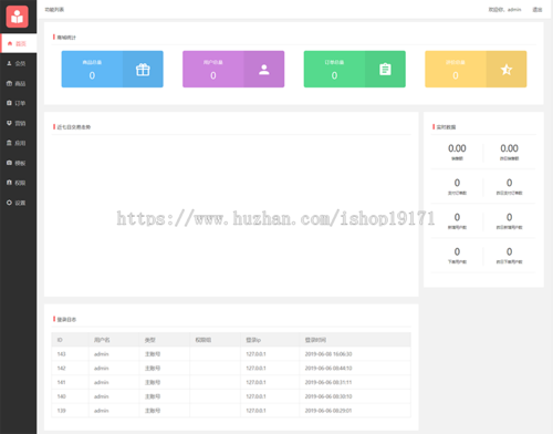 thinkphp5.1是什么，php轻量级框架有哪些-图3