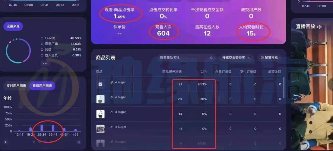 vps秒换ip怎么弄（tiktok直播网络专线解决方案)-图3