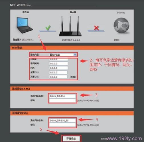 双运营商宽带dns如何设置，服务器怎么弄双线连接-图1