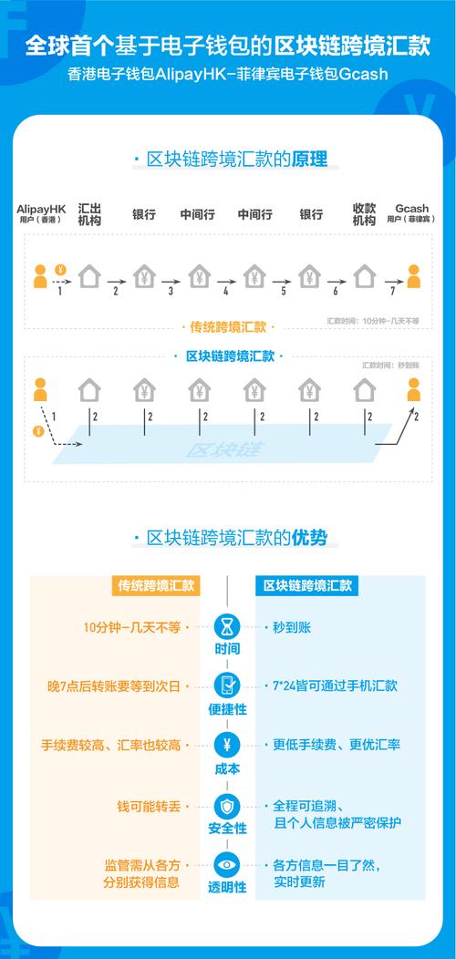 alipayhk国内如何申请，在大陆怎么上香港网站-图2