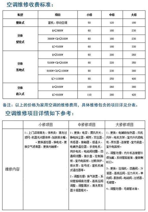 10匹主机用多大的电线，美国主机购买条件是什么意思-图1