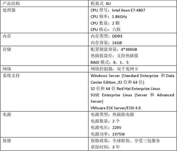 服务器硬件配置怎么选择（服务器硬件配置怎么选择的）-图1