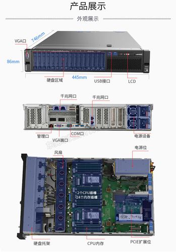 深信服服务器怎样使用，购买的服务器怎么用啊-图2