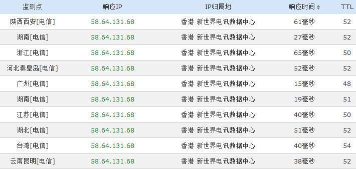 怎么查香港的服务器（怎么查香港的服务器地址）-图2