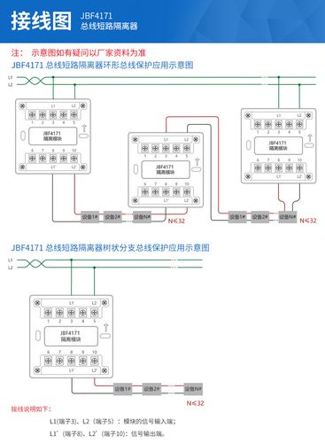 服务器怎么与主机通讯（北大青鸟一个回路怎么接主机)-图1