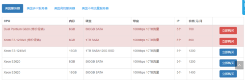 欧美服务器租用价格受哪些因素影响（欧美服务器租用价格受哪些因素影响呢）-图2