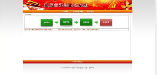 征兵网排名审核未通怎么办，为什么选择seo-图2