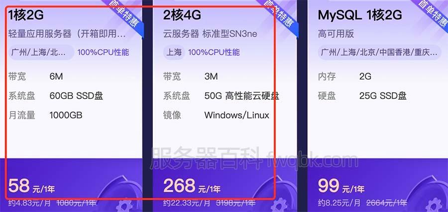 西部数码优惠券怎么用（云服务器1核2g和2核4g的区别)-图2
