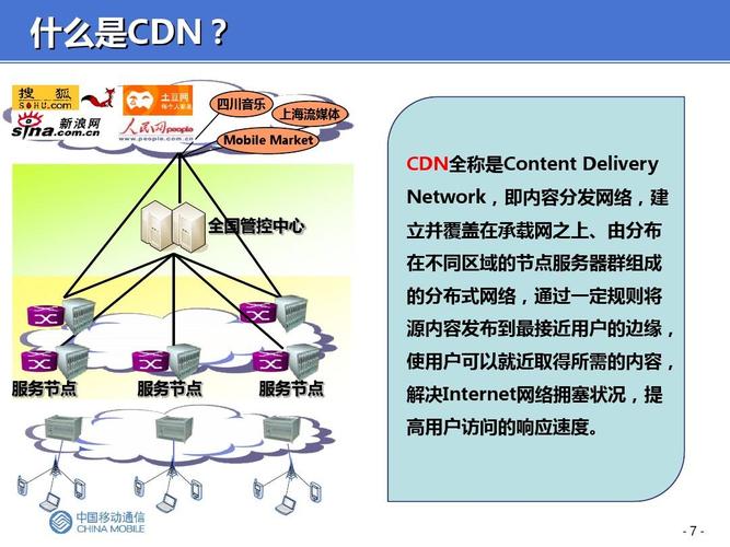 为什么需要服务器和cdn，服务器搭建cdn加速有哪些好处和坏处-图3