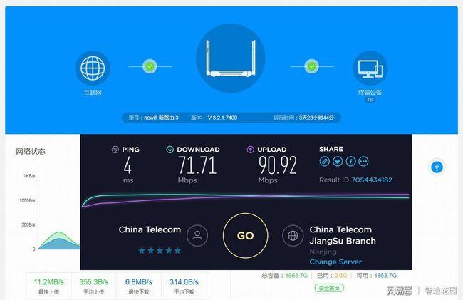 怎么测试云服务器性能（云平台测试是什么)-图3