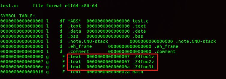 C语言中extern的用法有哪些（c语言中extern的作用和用法）-图2