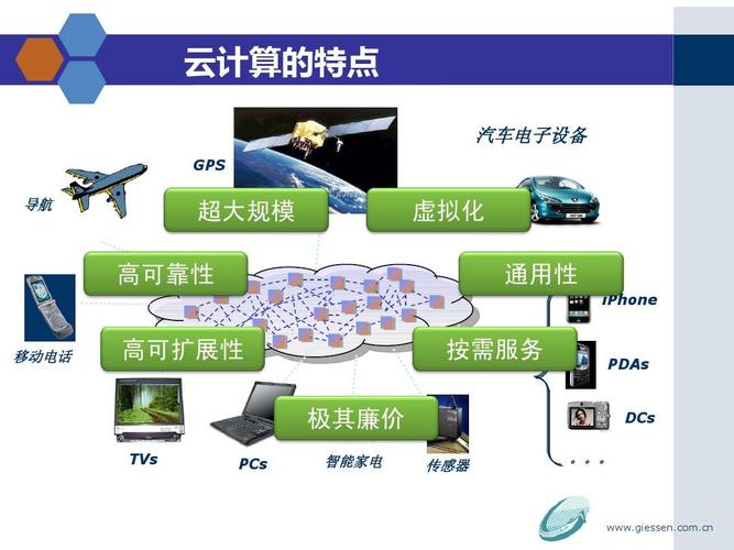 云计算服务器有哪些特点（云计算有哪些特征)-图3