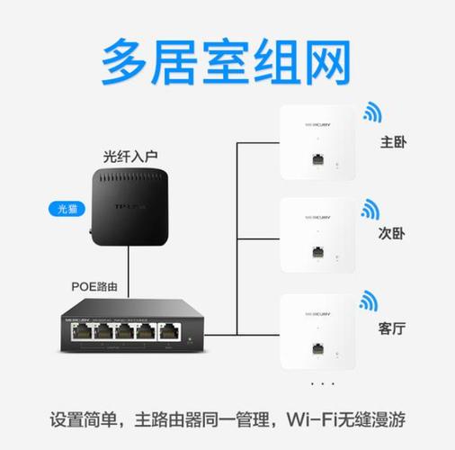 怎么给AC控制器加域名（ac54u路由器怎么设置)-图2