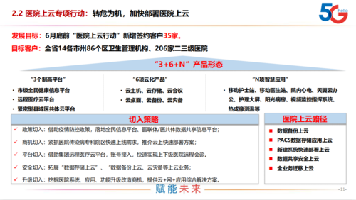 电信云服务器如何使用（电信云桌面怎么登录)-图3