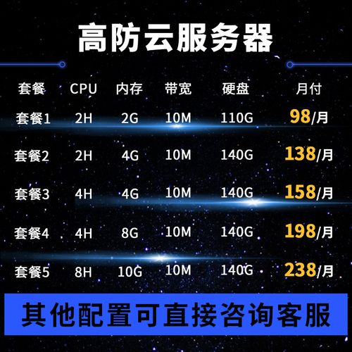 高防云主机租用比较不错的是哪个?高防云主机推荐（高防云主机租用比较不错的是哪个?高防云主机推荐)-图3