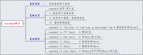 linux中usermod的用法是什么（linux usermod用法）-图1
