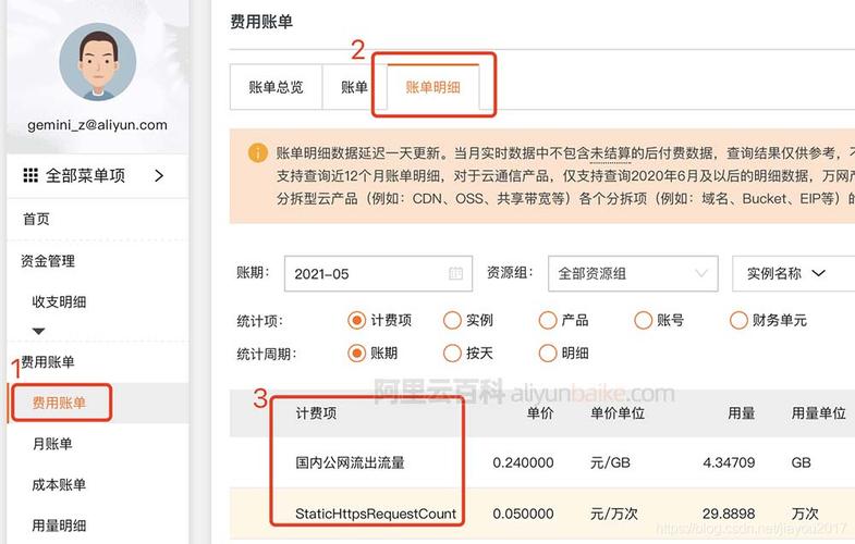 阿里云数据丢失，有原代码重新搭建平台需要多少费用，阿里云报价里面怎么改价格的-图3