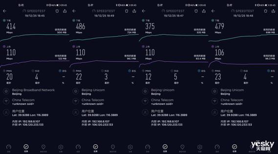 5g畅享钥匙无线网能联网吗，5g互联空间怎么样了-图1