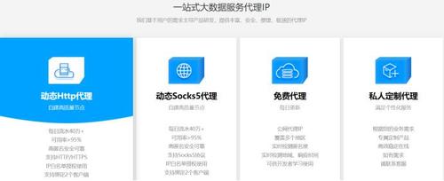 python开发网页有优势吗，国内住宅ip代理-图2