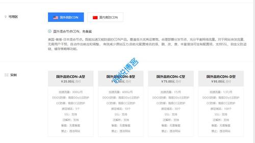 免备案国内cdn服务器租用有哪些优势（运营商不允许家庭用户跑pcdn吗)-图1