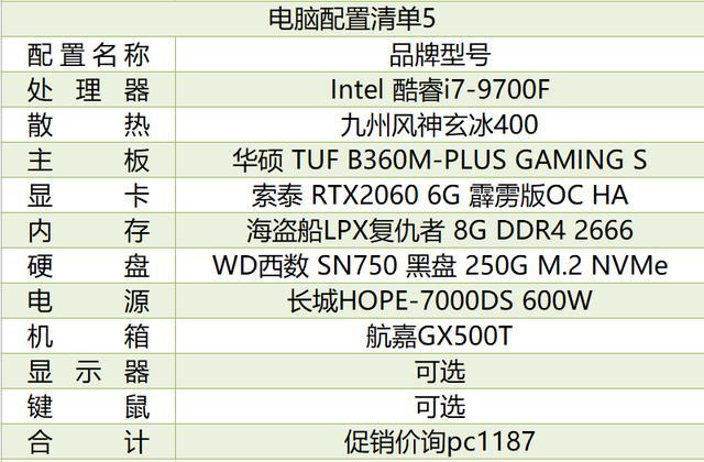 常见的物理服务器参数有哪些（evs6000服务器参数)-图1