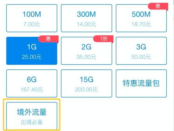 香港随身wifi怎么租赁，去香港一天怎么买流量-图1