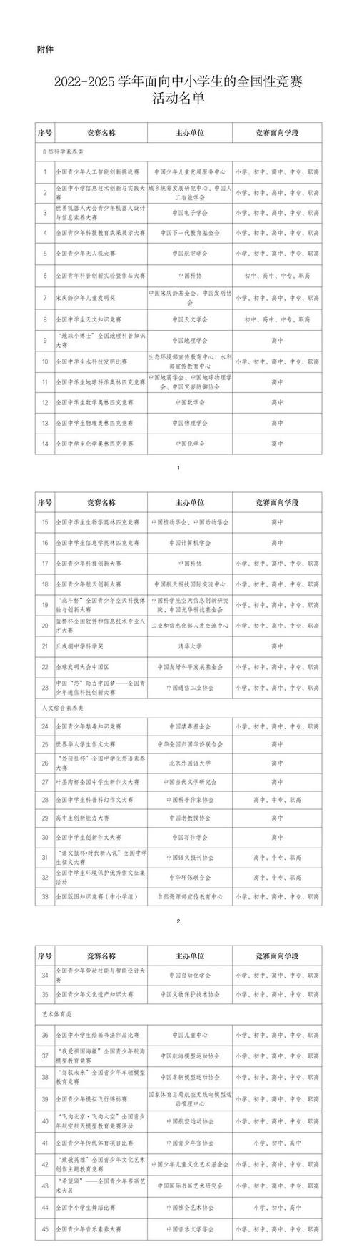 电信白名单证明怎么写（电信白名单情况说明）-图3