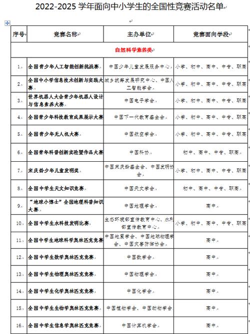 电信白名单证明怎么写（电信白名单情况说明）-图2