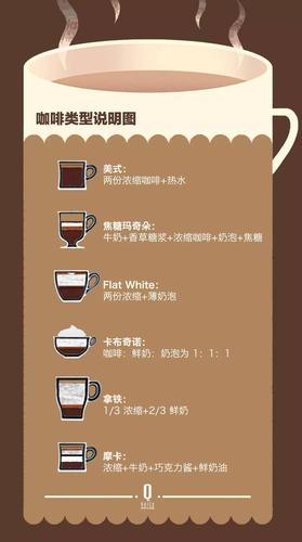 cafe24注册购买以后怎么用（求助24级mycafe24级任务lucas任务怎么选)-图1