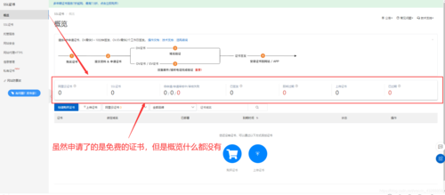 在阿里云上怎么看域名（阿里云域名注册步骤详解)-图2