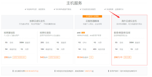 阿里云香港虚拟主机怎么样，阿里云共享虚拟主机怎么样使用-图2