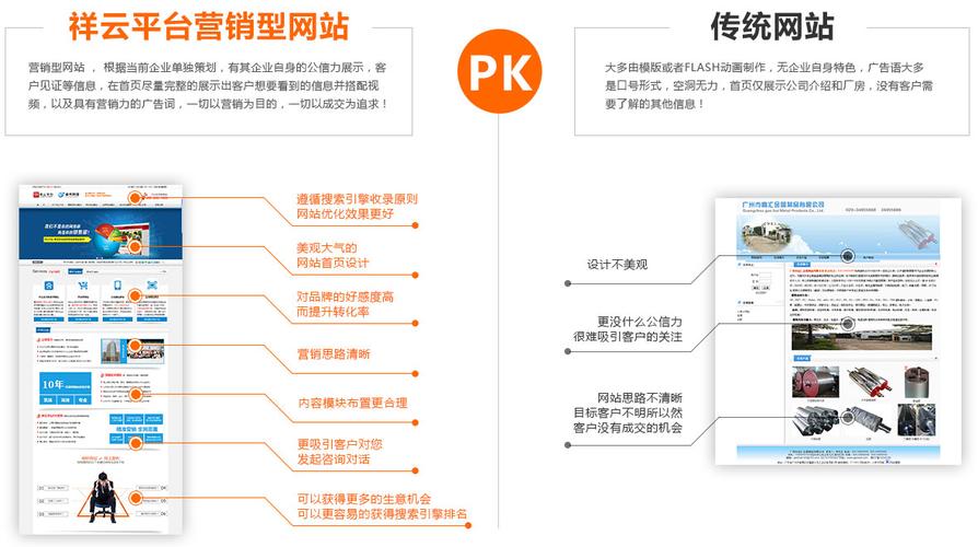 企业网站空间不足怎么办（那些提供免费电影的网站，他们是怎么盈利的)-图3