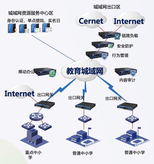 域方科技gpt怎么样，企业域是什么-图1